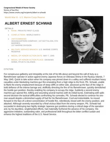 Albert Earnest Schwab Medal of Honor Citation