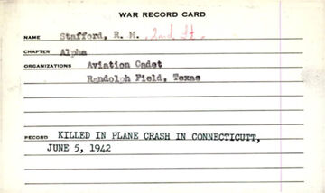 Richard Marshall Stafford War Record Card