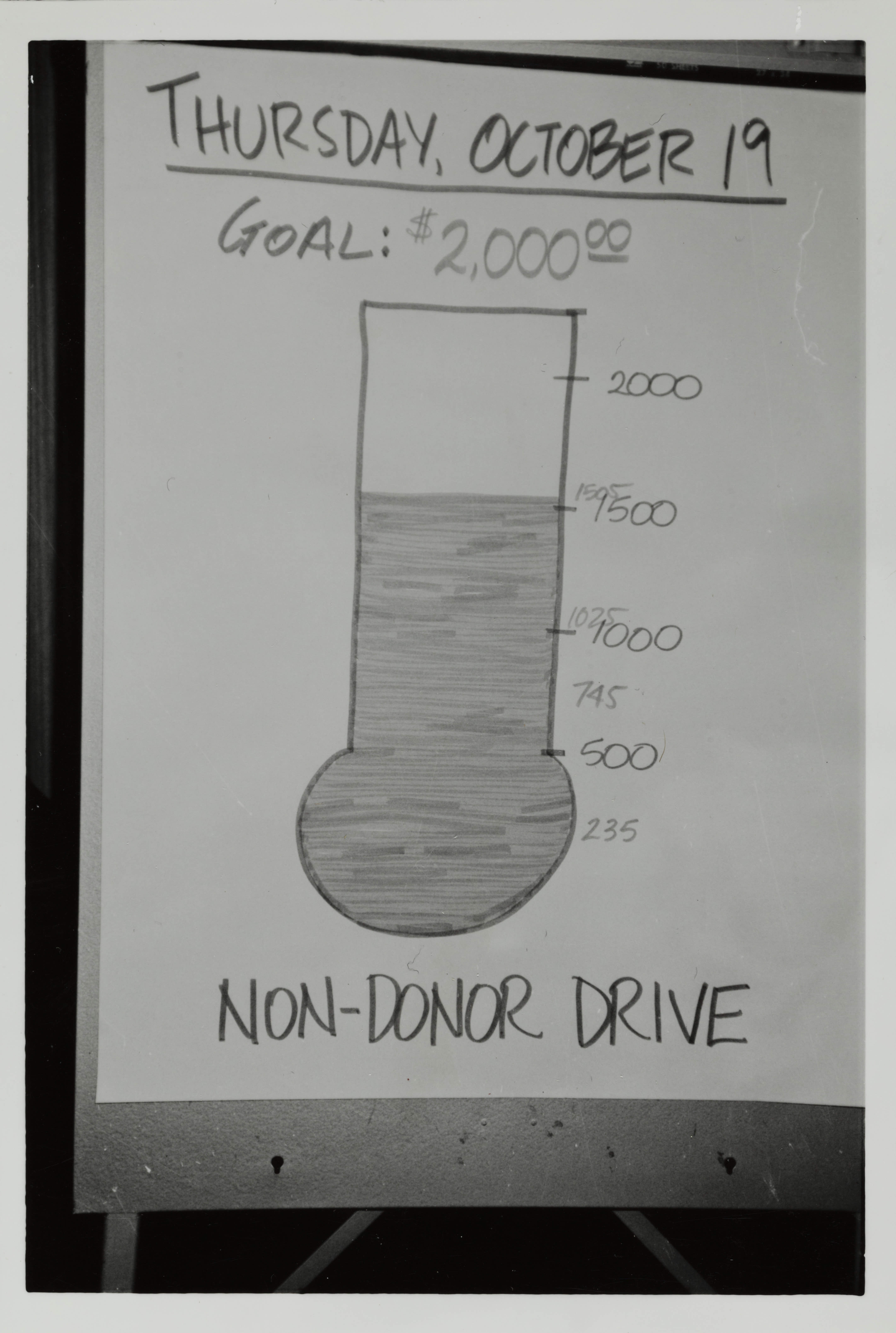 Phone-A-Thon Fundraising Chart Photograph, October 19, 1989