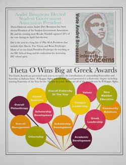 Pike_Indiana_Binder 2_137.jpg