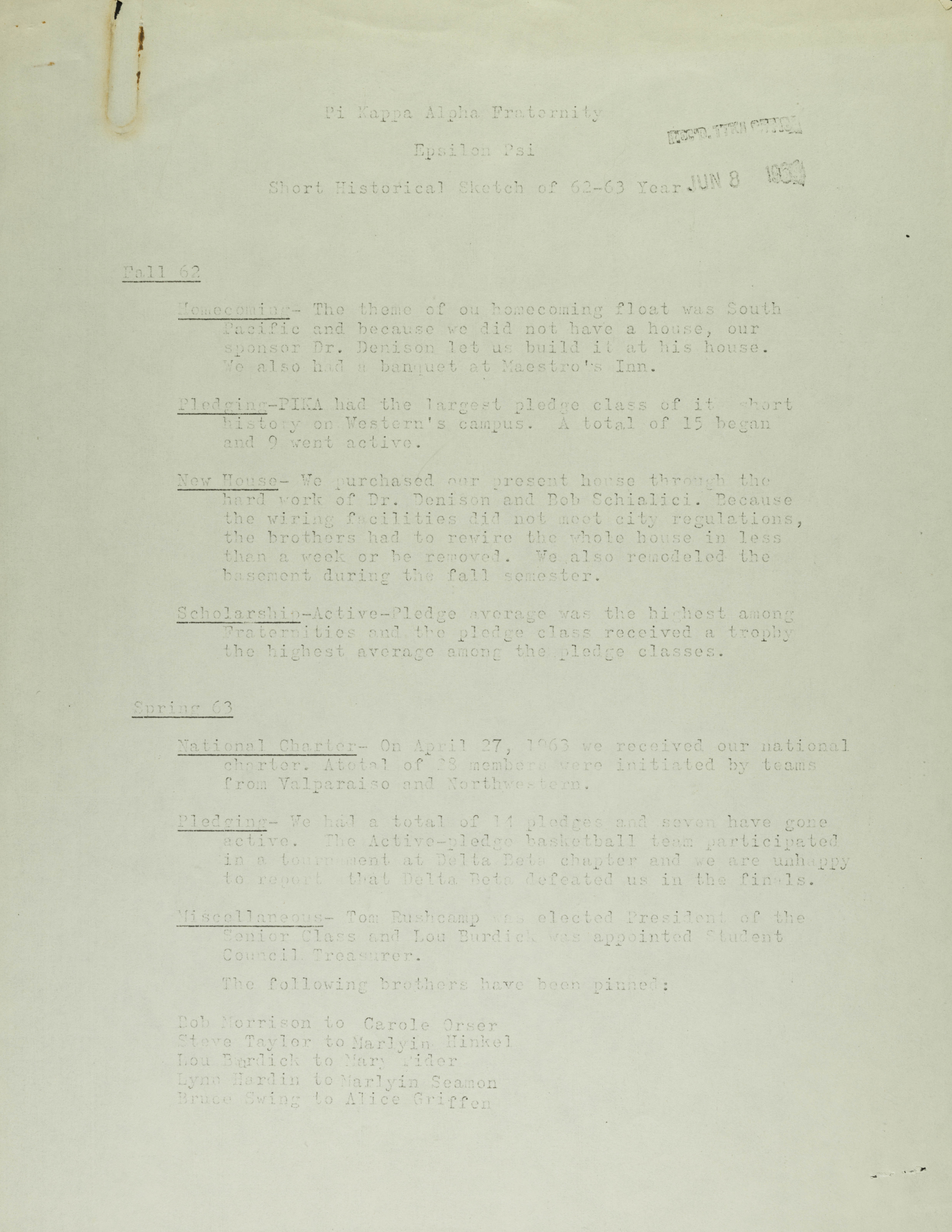 Pi Kappa Alpha Fraternity: Epsilon Psi Short Historical Sketch of 62-63 Year