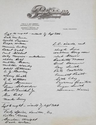 Attendees of the Gamma Upsilon Chapter Founders' Day Banquet List, 1937
