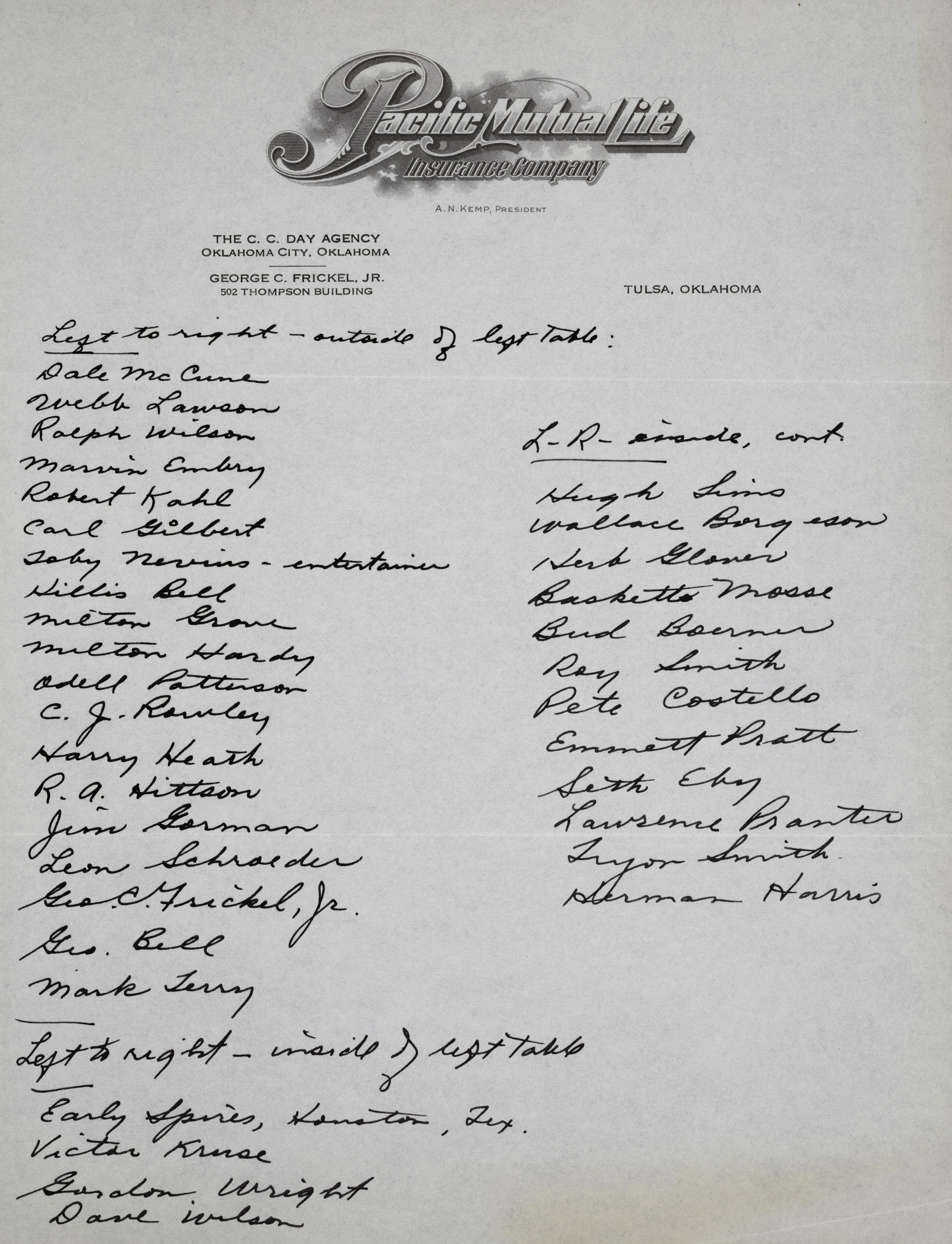 Attendees of the Gamma Upsilon Chapter Founders' Day Banquet List, 1937