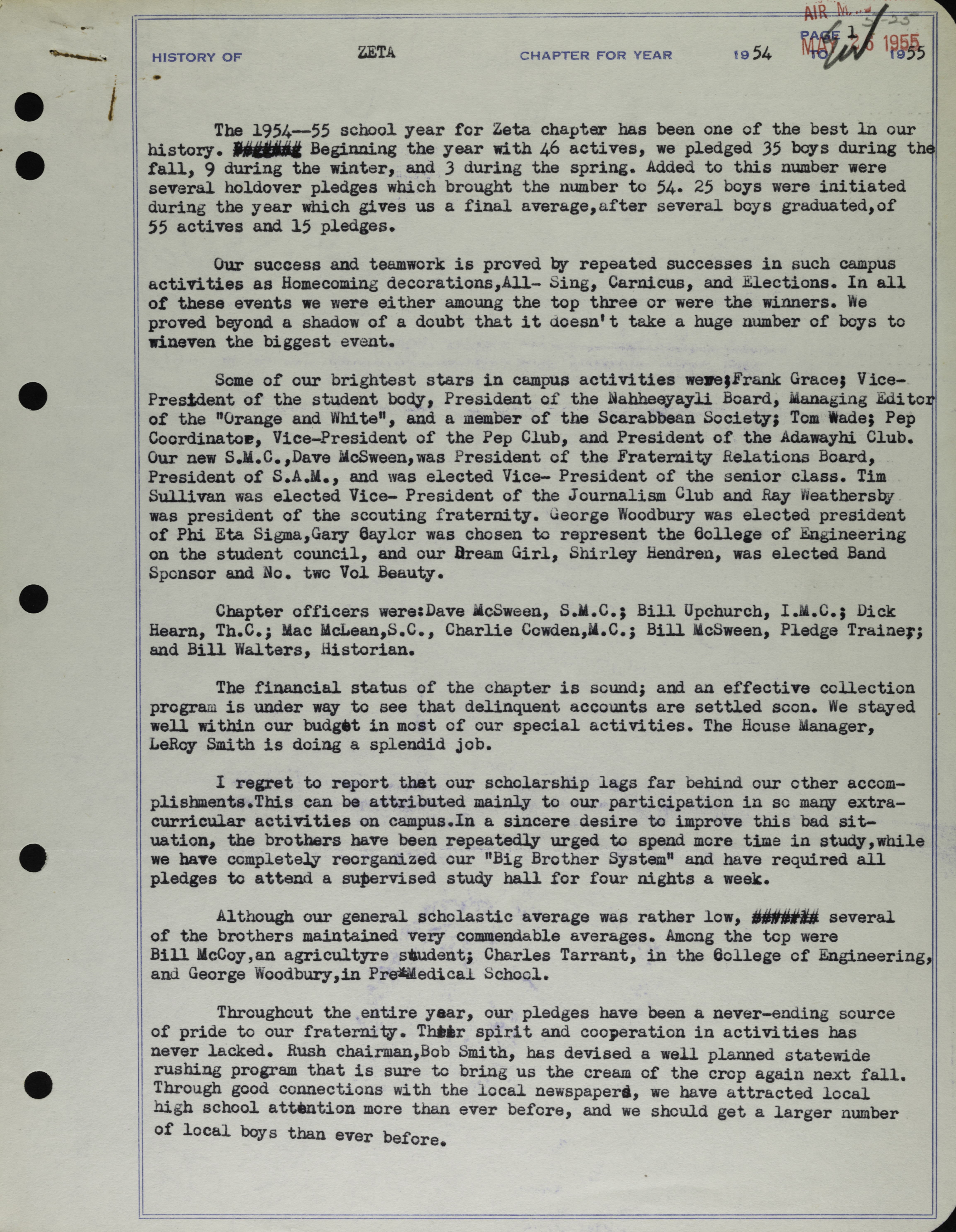 History of Zeta Chapter, 1954-1955