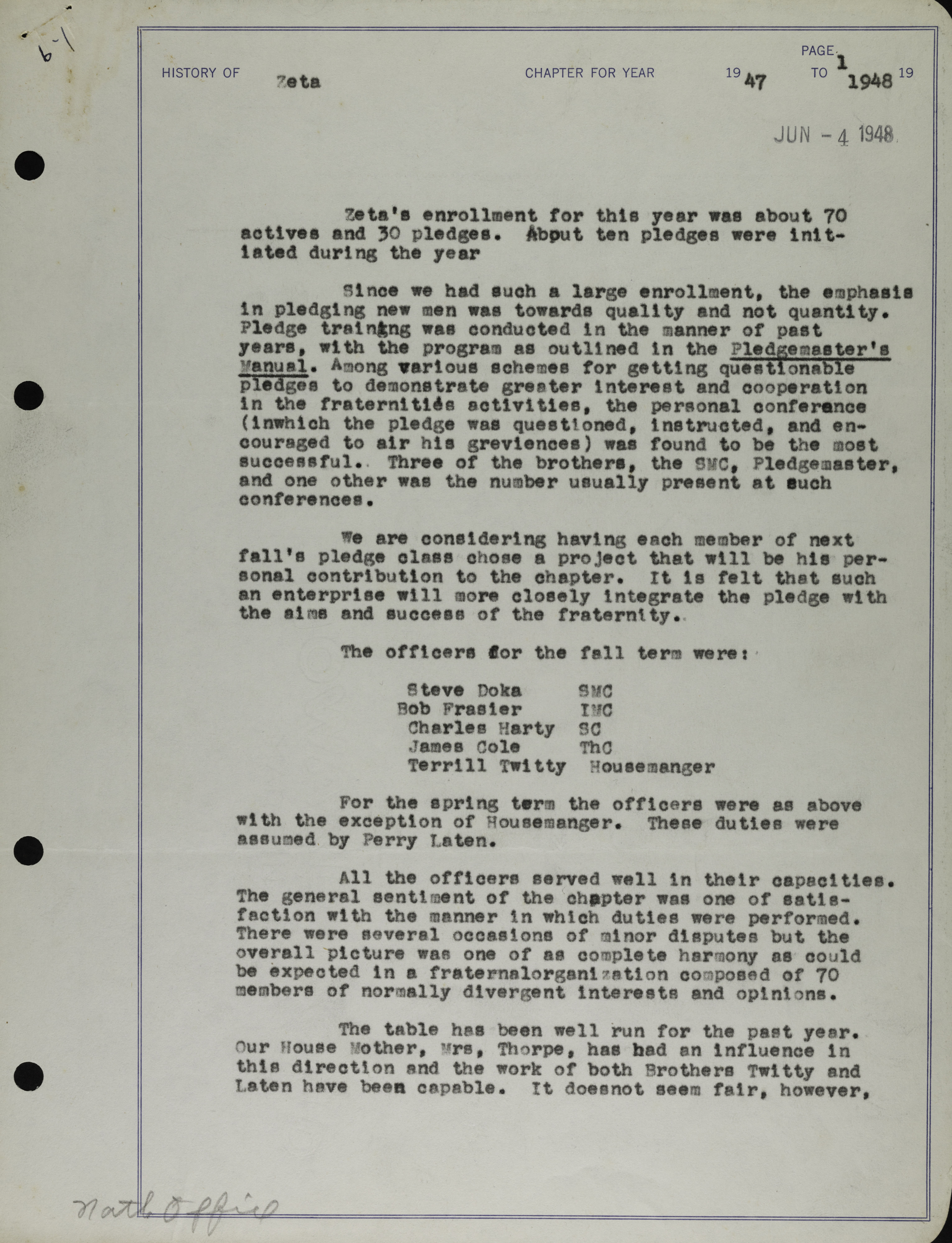 History of Zeta Chapter 2, 1947-1948