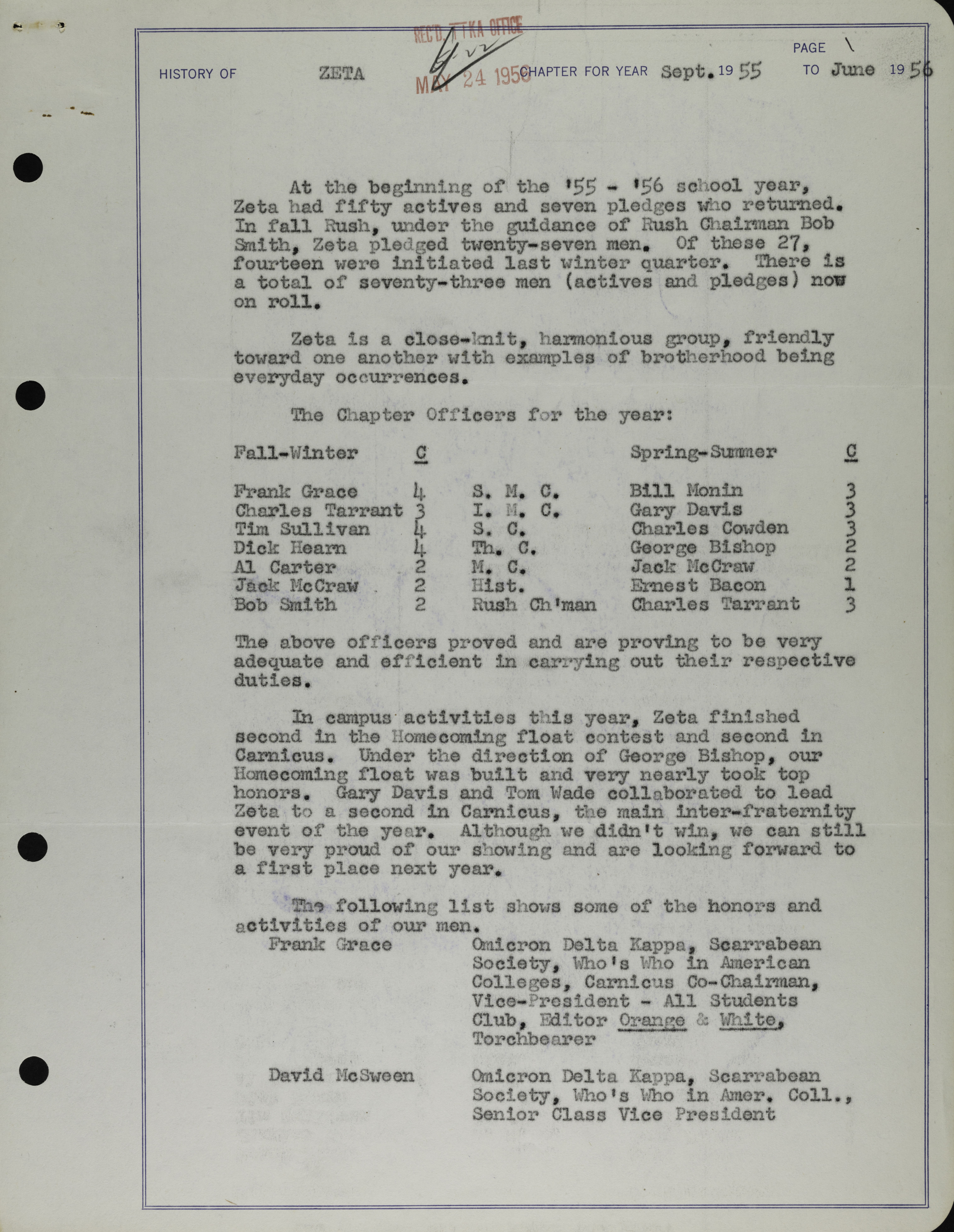 History of Zeta Chapter, September 1955- June 1956