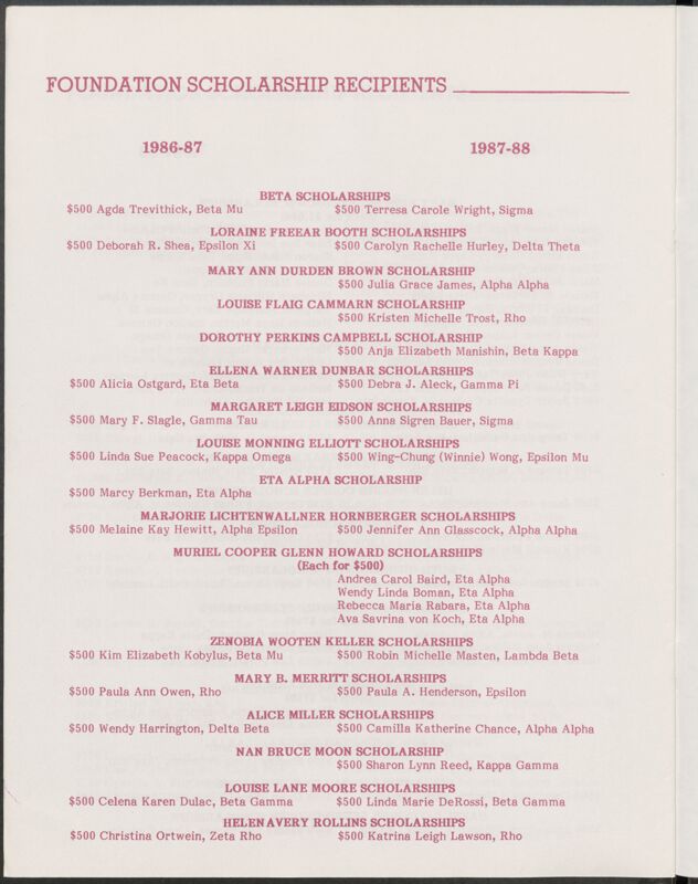 1986-1988 Phi Mu Foundation Biennial Report Image