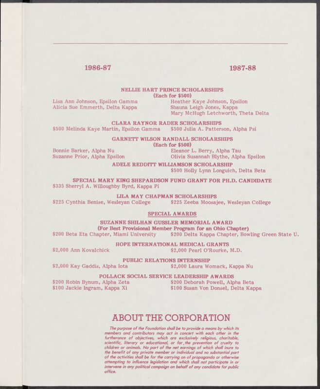 1986-1988 Phi Mu Foundation Biennial Report Image