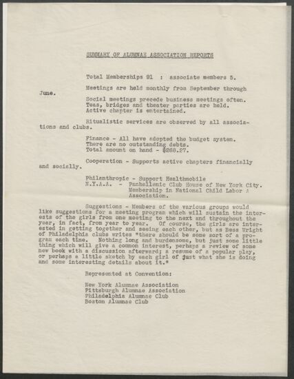 Summary of Alumnae Association Reports, June 27-28, 1926 (image)