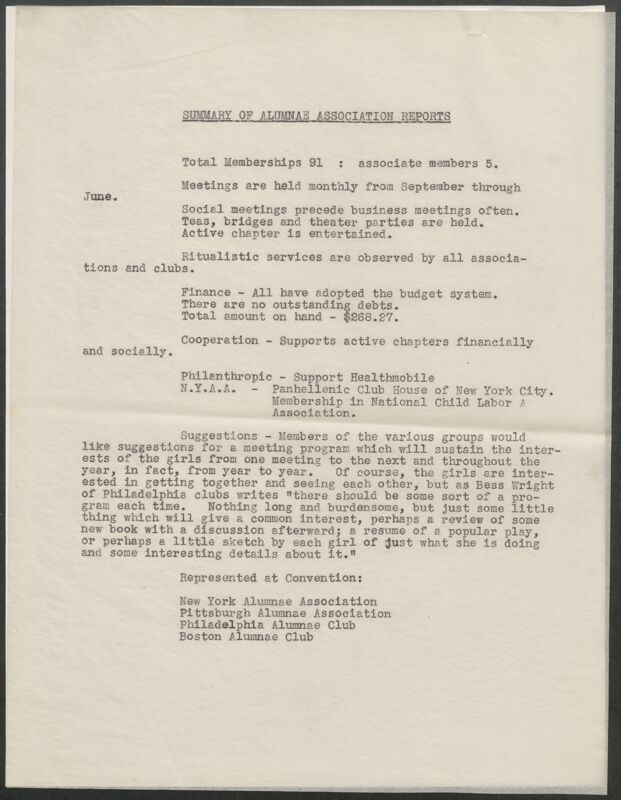 Summary of Alumnae Association Reports, June 27-28, 1926 (Image)