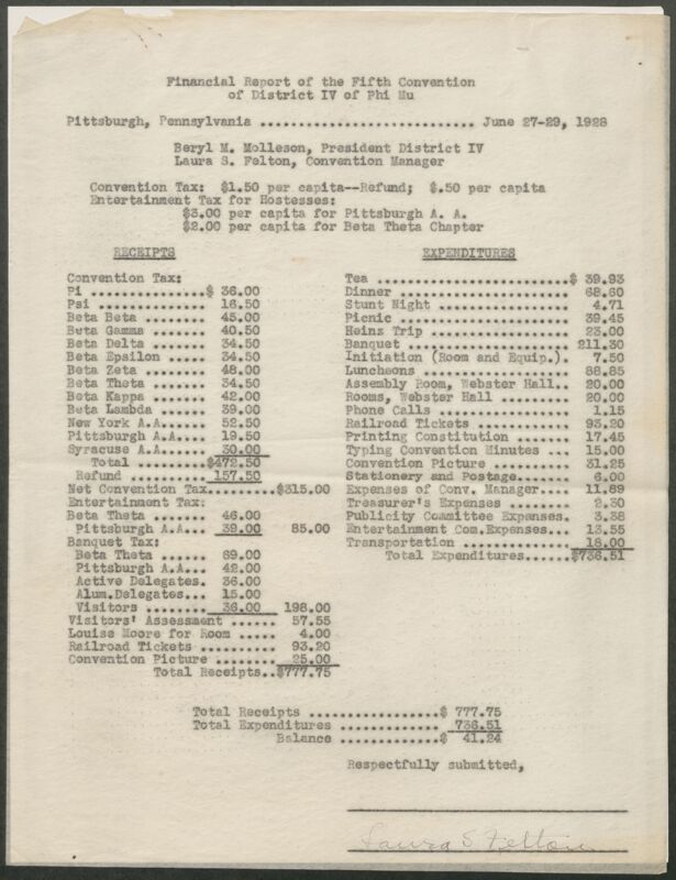 Financial Report of the Fifth Convention of District IV of Phi Mu, June 27-28, 1926 (Image)