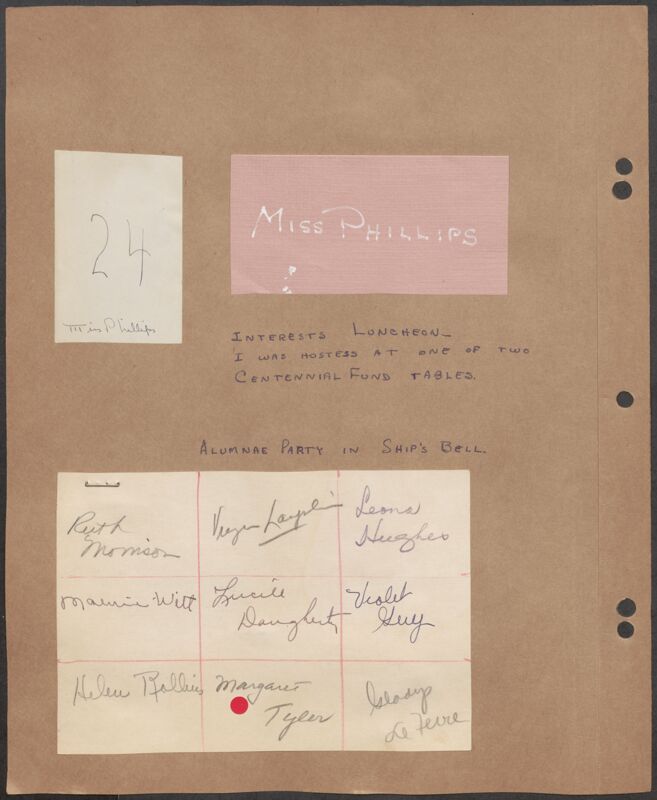 Marion Phillips Convention Scrapbook, Page 41 (Image)
