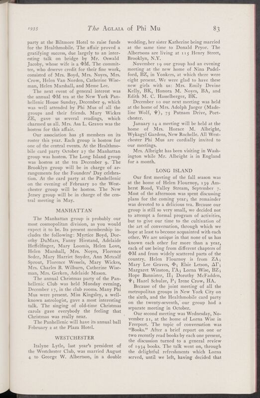 January 1935 Alumnae Chapter News: New York Image