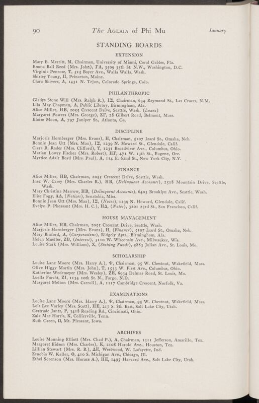 January 1935 Phi Mu Fraternity Directory Image
