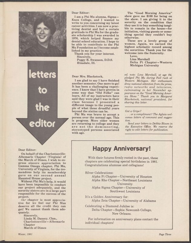 Letters to the Editor, Winter 1981 (Image)