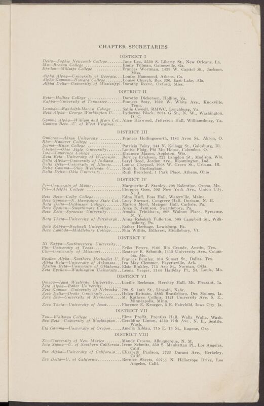November 1927 The Phi Mu Fraternity Directory Image