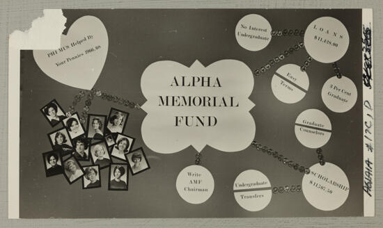 Alpha Memorial Fund Display Photograph, July 7-12, 1968 (image)