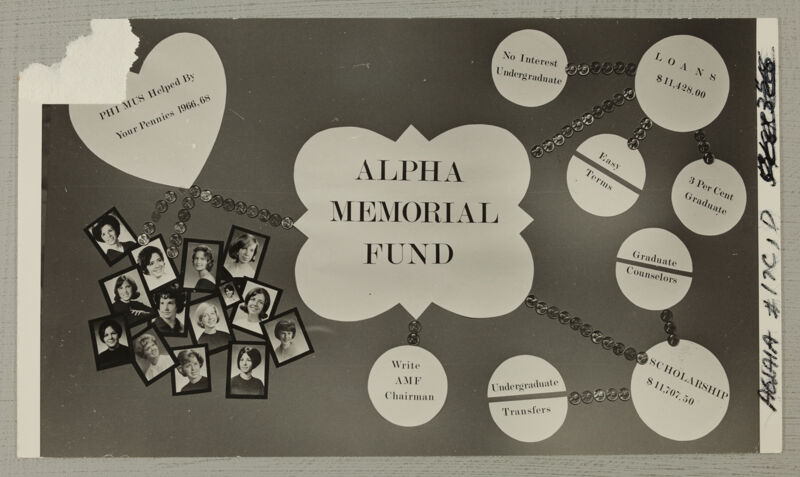 Alpha Memorial Fund Display Photograph, July 7-12, 1968 (Image)