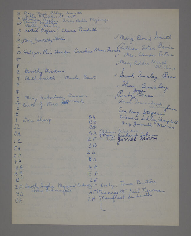 1923 Phi Mu National Secretary Convention Delegate List Image