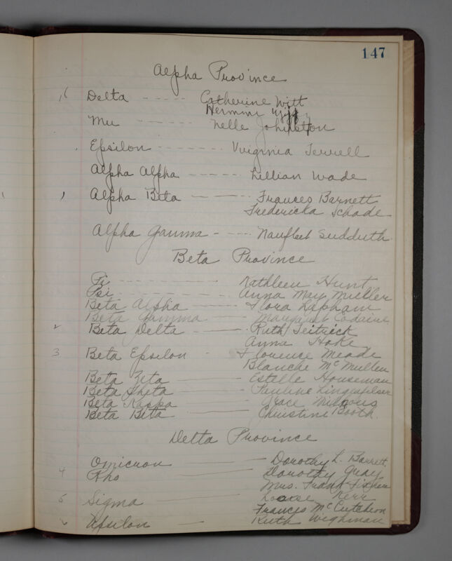 1923-1927 Phi Mu Convention Register Image