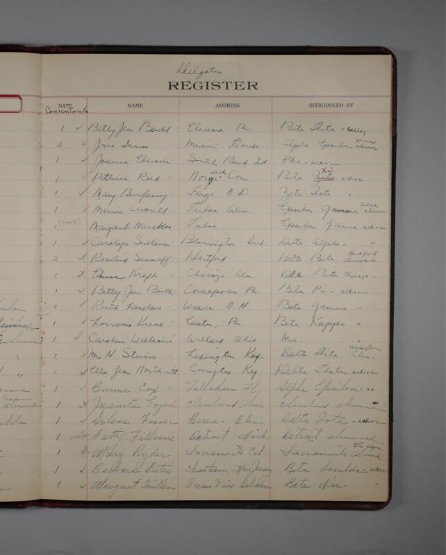 1931-1950 Convention Register Image