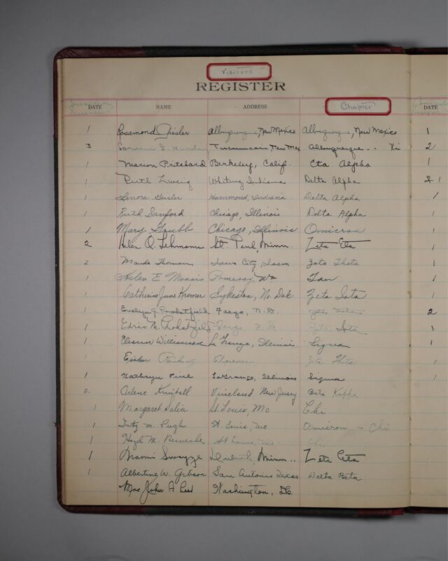 1931-1950 Convention Register Image