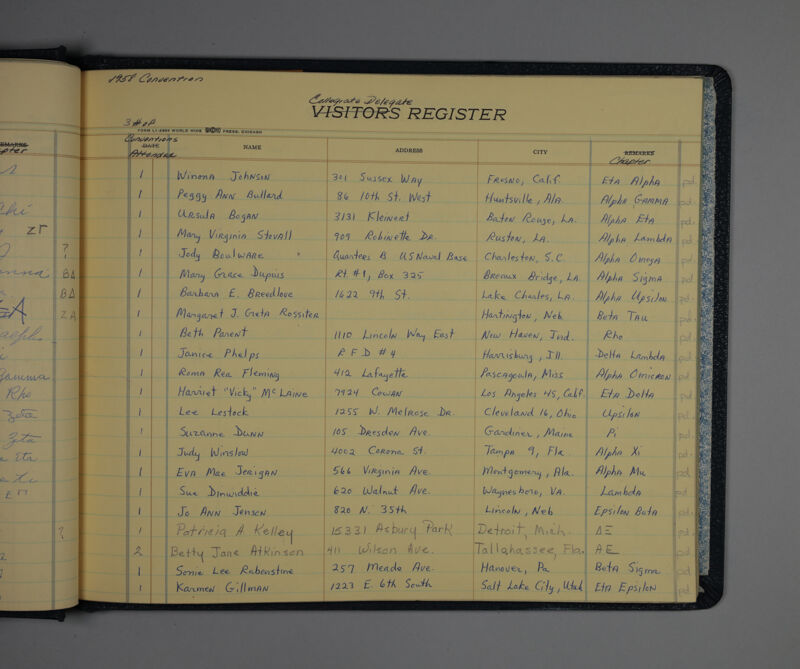 1954-1964 Convention Register Image