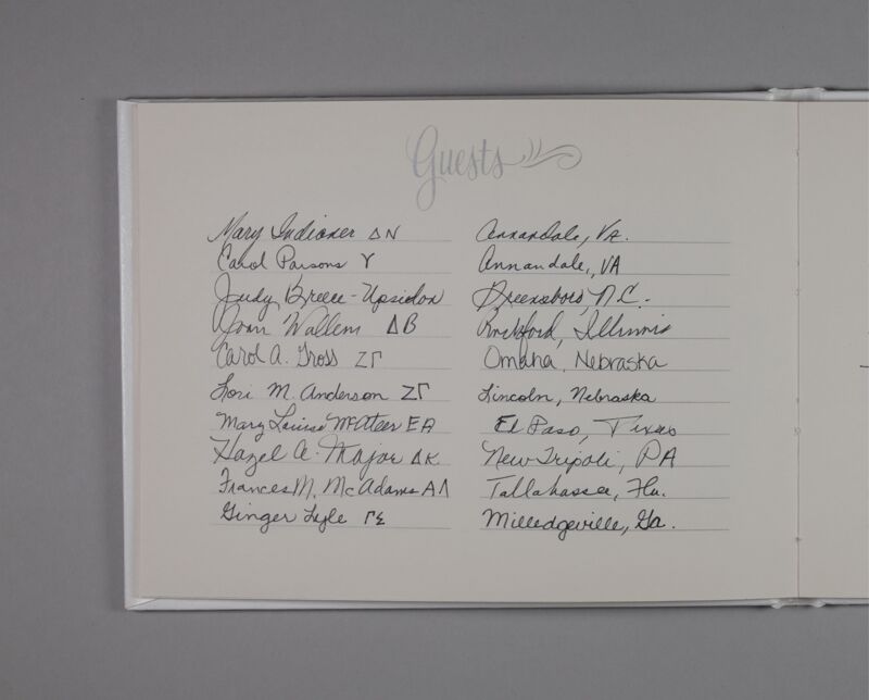July 1-5 Guests: 1988 National Convention Register Image