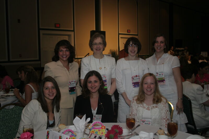 Table of Seven at Convention Sisterhood Luncheon Photograph 4, July 15, 2006 (Image)