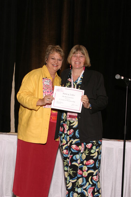Kathy Williams and Nancy Zoller With Certificate at Convention Sisterhood Luncheon Photograph, July 8-11, 2004 (Image)