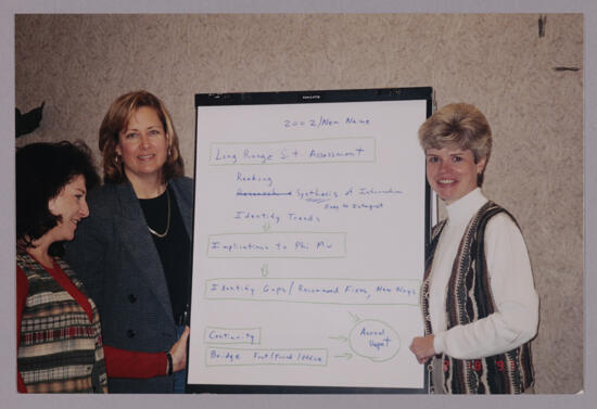 Mitchelson, Judah, and Ryan at Convention Committee Meeting Photograph, July 4-8, 2002 (image)