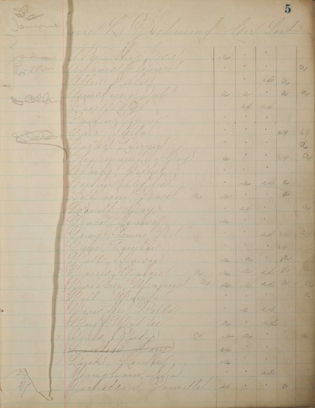 1890 to 1905 Philomathean Society Image