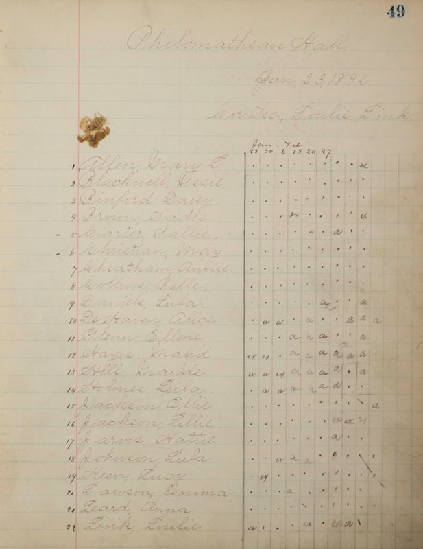 1890 to 1905 Philomathean Society Image