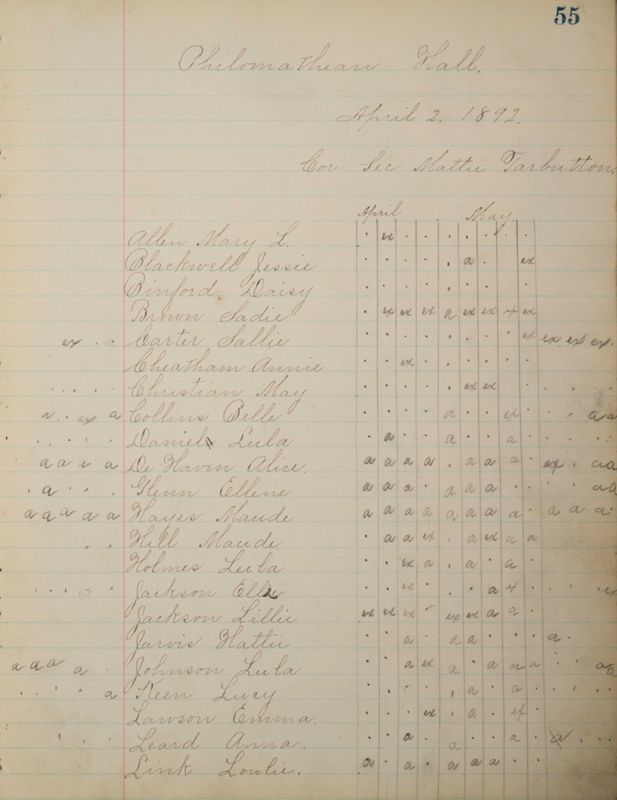 1890 to 1905 Philomathean Society Image