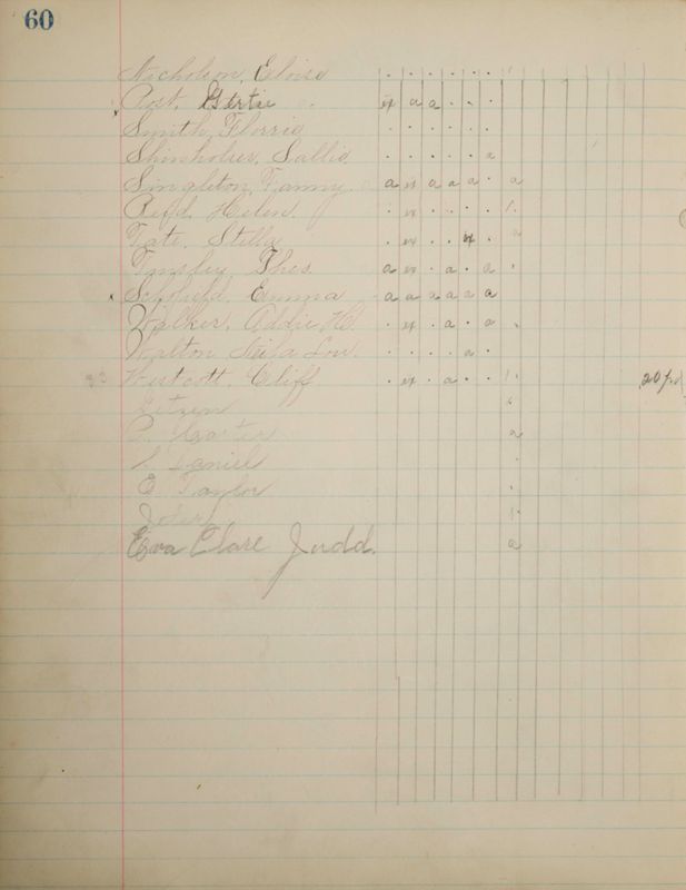 1890 to 1905 Philomathean Society Image