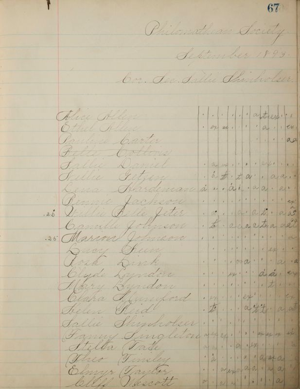 1890 to 1905 Philomathean Society Image