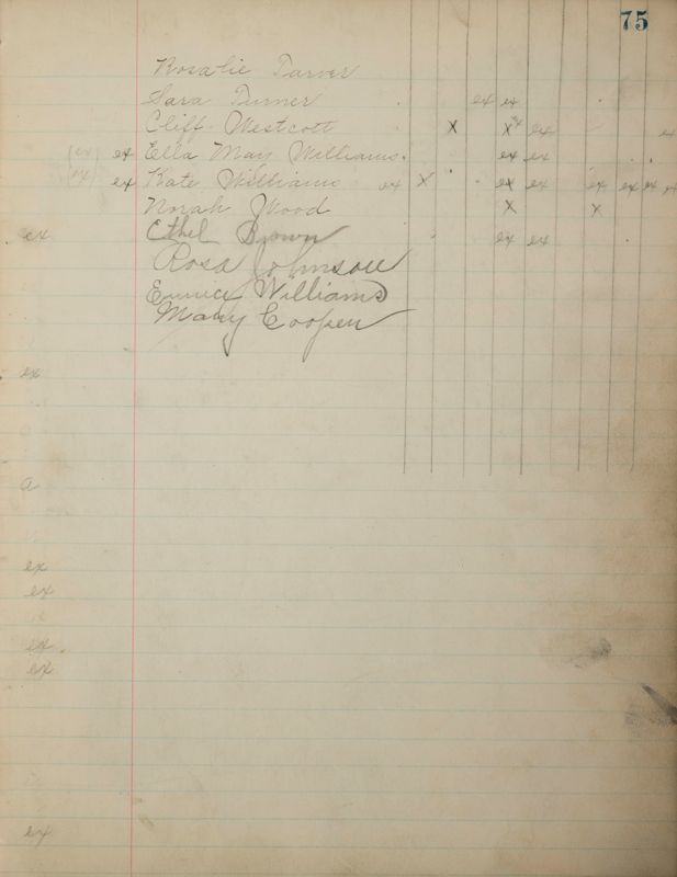 1890 to 1905 Philomathean Society Image