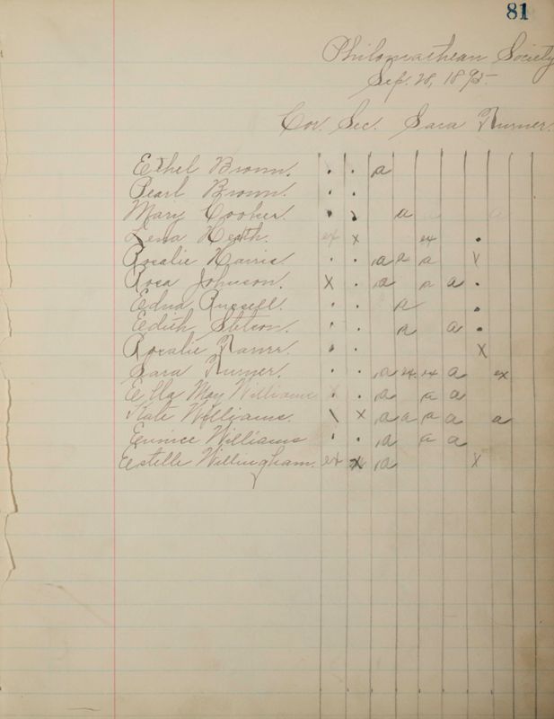 1890 to 1905 Philomathean Society Image