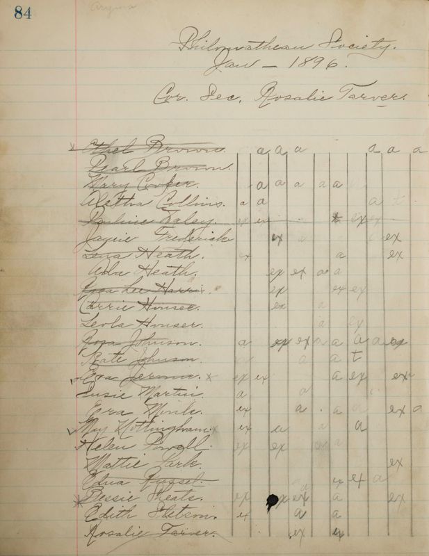 1890 to 1905 Philomathean Society Image