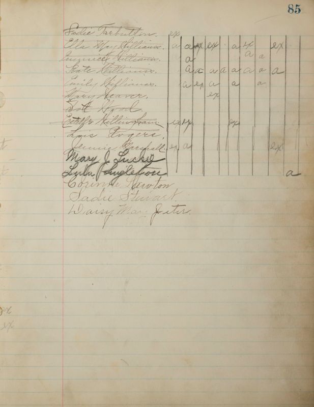 1890 to 1905 Philomathean Society Image