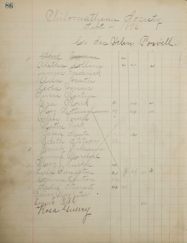 1890 to 1905 Philomathean Society Image