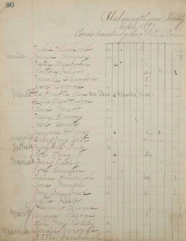 1890 to 1905 Philomathean Society Image