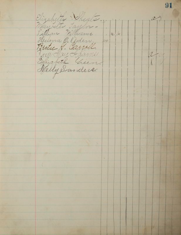 1890 to 1905 Philomathean Society Image