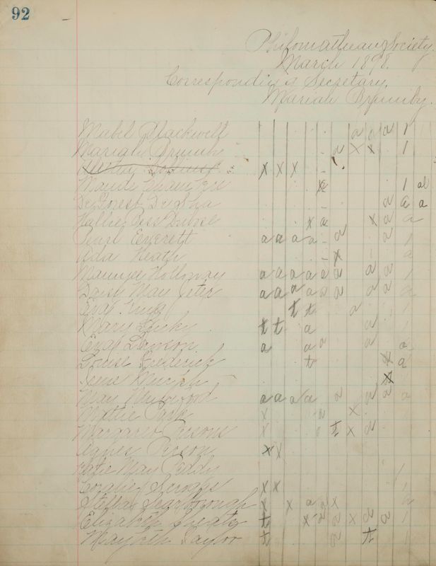 1890 to 1905 Philomathean Society Image