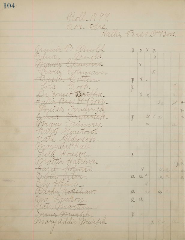 1890 to 1905 Philomathean Society Image