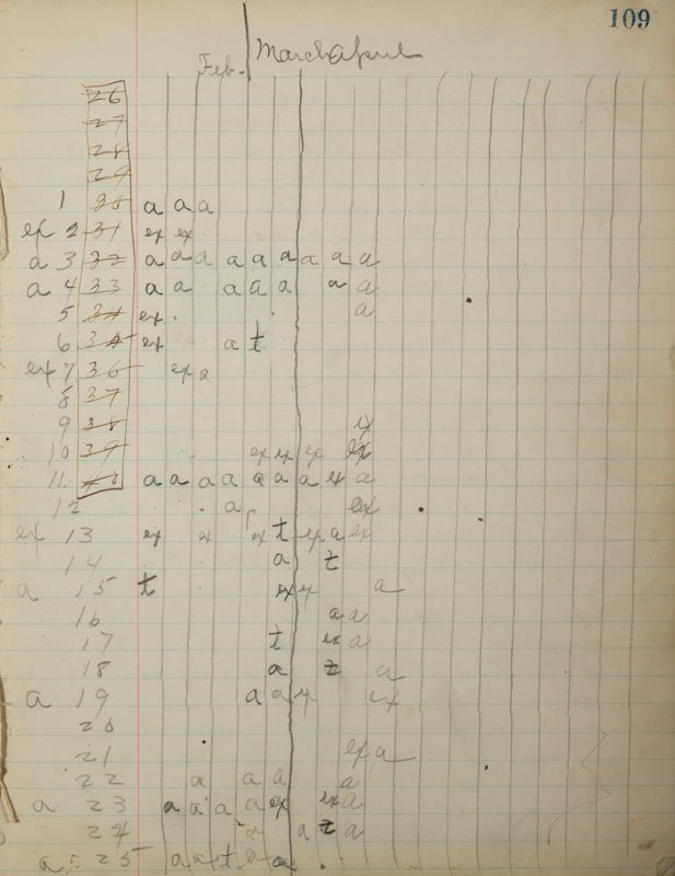 1890 to 1905 Philomathean Society Image