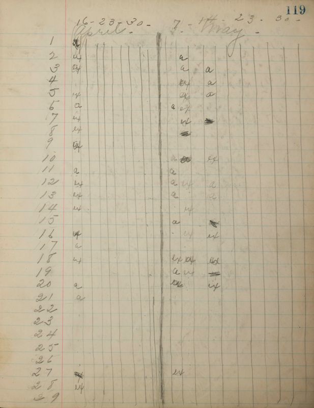 1890 to 1905 Philomathean Society Image