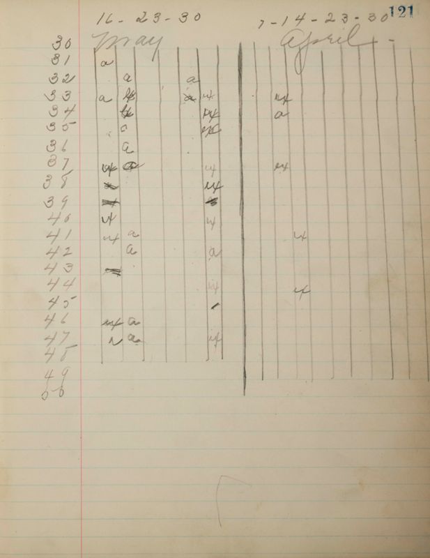 1890 to 1905 Philomathean Society Image