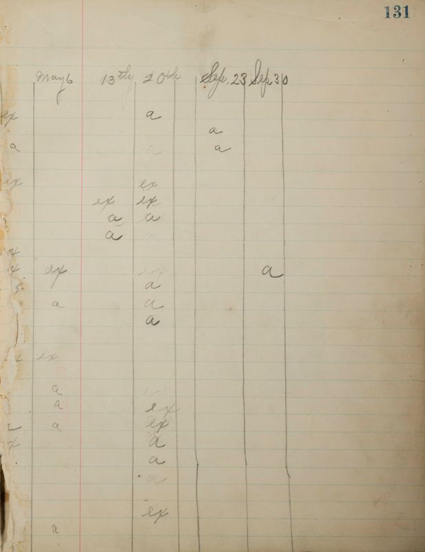 1890 to 1905 Philomathean Society Image