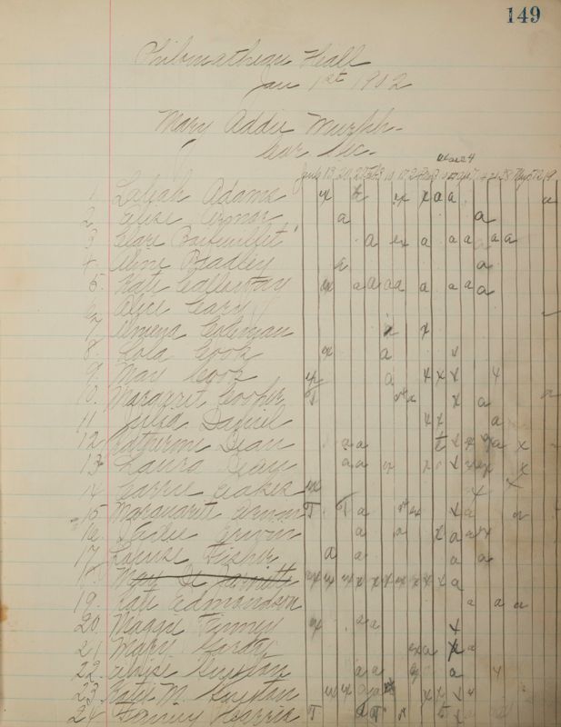 1890 to 1905 Philomathean Society Image